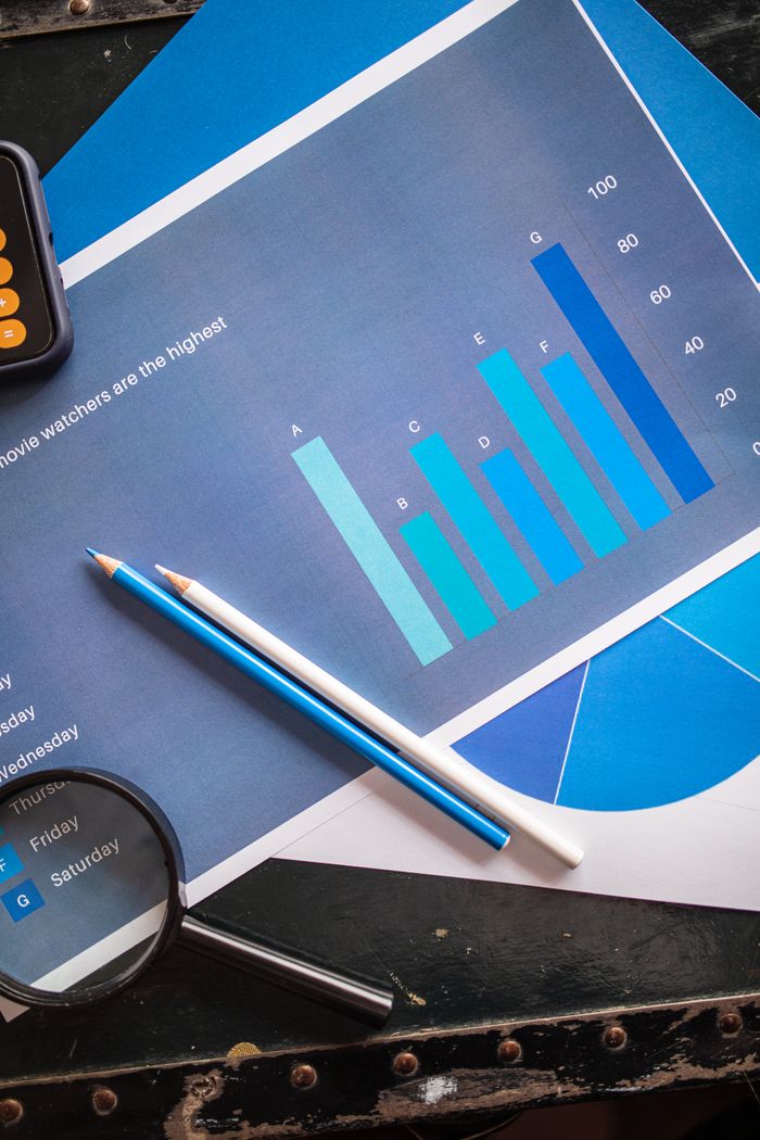 Services Analyzing business charts with pencils, calculator, and magnifying glass in an overhead flat lay.